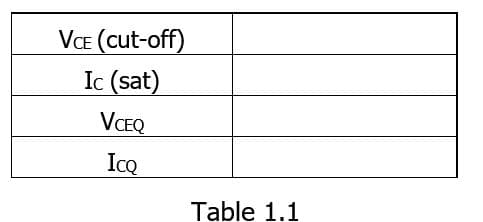 VE (cut-off)
Ic (sat)
VCEQ
IcQ
Table 1.1
