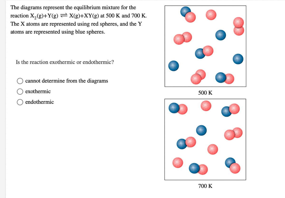 The diagrams represent the equilibrium mixture for the
reaction X, (g)+Y(g) = X(g)+XY(g) at 500 K and 700 K.
The X atoms are represented using red spheres, and the Y
atoms are represented using blue spheres.
Is the reaction exothermic or endothermic?
cannot determine from the diagrams
exothermic
500 K
endothermic
700 K
