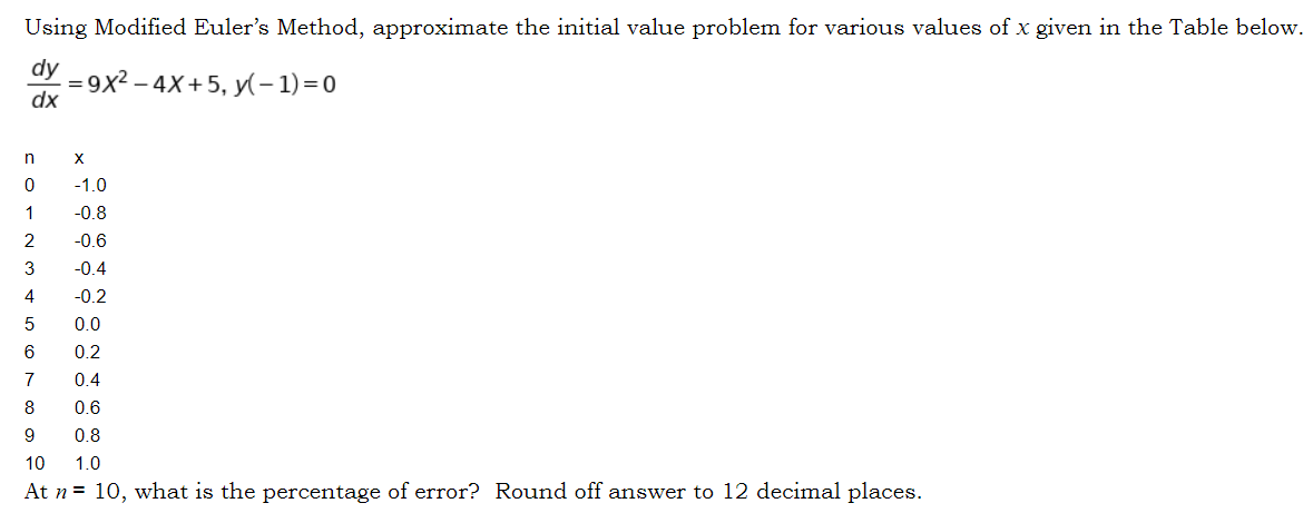 Using Modified Euler's Method, approximate the initial value problem for various values of x given in the Table below.
dy
= 9x2 – 4X+5, y(– 1) =0
dx
X
-1.0
-0.8
2
-0.6
3
-0.4
4
-0.2
0.0
6
0.2
7
0.4
8
0.6
9
0.8
10
1.0
At n = 10, what is the percentage of error? Round off answer to 12 decimal places.
