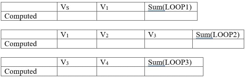 Vs
V1
Sum(LOOP1)
Computed
V1
V2
V3
Sum(LOOP2)
Computed
V3
V4
Sum(LOOP3)
Computed
