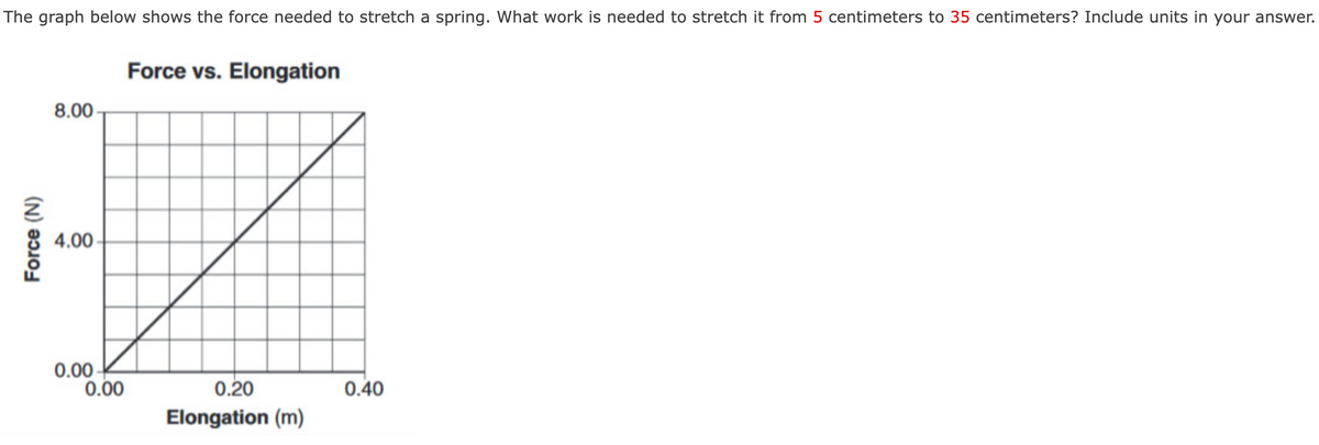 The graph below shows the force needed to stretch a spring. What work is needed to stretch it from 5 centimeters to 35 centimeters? Include units in your answer.
Force (N)
Force vs. Elongation
8.00
7
4.00
0.00
0.00
0.20
Elongation (m)
0.40