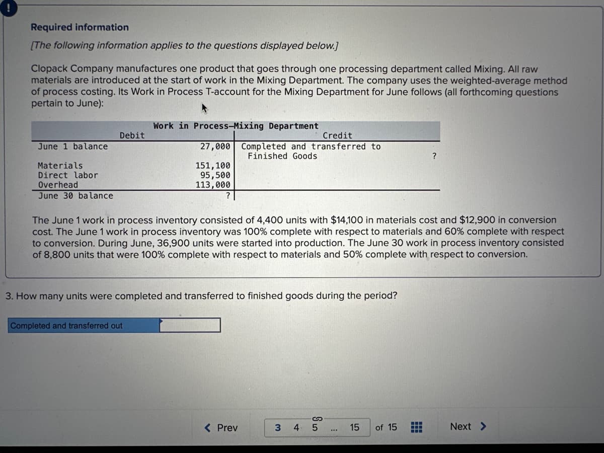 Required information
[The following information applies to the questions displayed below.]
Clopack Company manufactures one product that goes through one processing department called Mixing. All raw
materials are introduced at the start of work in the Mixing Department. The company uses the weighted-average method
of process costing. Its Work in Process T-account for the Mixing Department for June follows (all forthcoming questions
pertain to June):
A
June 1 balance
Materials
Direct labor
Overhead
June 30 balance
Debit
Work in Process-Mixing Department
27,000
151, 100
95,500
113,000
Completed and transferred out
?
Credit
Completed and transferred to
Finished Goods
The June 1 work in process inventory consisted of 4,400 units with $14,100 in materials cost and $12,900 in conversion
cost. The June 1 work in proces invento was 100% complete with respect to materials and 60% complete with respect
to conversion. During June, 36,900 units were started into production. The June 30 work in process inventory consisted
of 8,800 units that were 100% complete with respect to materials and 50% complete with respect to conversion.
3. How many units were completed and transferred to finished goods during the period?
< Prev
3 4
5
***
15
?
of 15
Next >