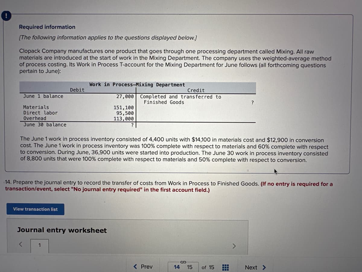 !
Required information
[The following information applies to the questions displayed below.]
Clopack Company manufactures one product that goes through one processing department called Mixing. All raw
materials are introduced at the start of work in the Mixing Department. The company uses the weighted-average method
of process costing. Its Work in Process T-account for the Mixing Department for June follows (all forthcoming questions
pertain to June):
June 1 balance
Materials
Direct labor
Overhead
June 30 balance
View transaction list
Debit
Work in Process-Mixing Department
<
The June 1 work in process entory consisted of 4,400 units with 14,100 materials cost and $12,900 in conversion
cost. The June 1 work in process inventory was 100% complete with respect to materials and 60% complete with respect
to conversion. During June, 36,900 units were started into production. The June 30 work in process inventory consisted
of 8,800 units that were 100% complete with respect to materials and 50% complete with respect to conversion.
Journal entry worksheet
1
Credit
27,000 Completed and transferred to
Finished Goods
14. Prepare the journal entry to record the transfer of costs from Work in Process to Finished Goods. (If no entry is required for a
transaction/event, select "No journal entry required" in the first account field.)
151, 100
95,500
113,000
?
< Prev
14 15
of 15 HHHH
Next >