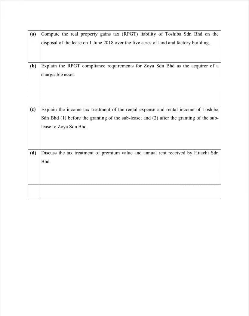 (a) Compute the real property gains tax (RPGT) liability of Toshiba Sdn Bhd on the
disposal of the lease on 1 June 2018 over the five acres of land and factory building.
(b) Explain the RPGT compliance requirements for Zoya Sdn Bhd as the acquirer of a
chargeable asset.
(c) Explain the income tax treatment of the rental expense and rental income of Toshiba
Sdn Bhd (1) before the granting of the sub-lease; and (2) after the granting of the sub-
lease to Zoya Sdn Bhd.
(d) Discuss the tax treatment of premium value and annual rent received by Hitachi Sdn
Bhd.
