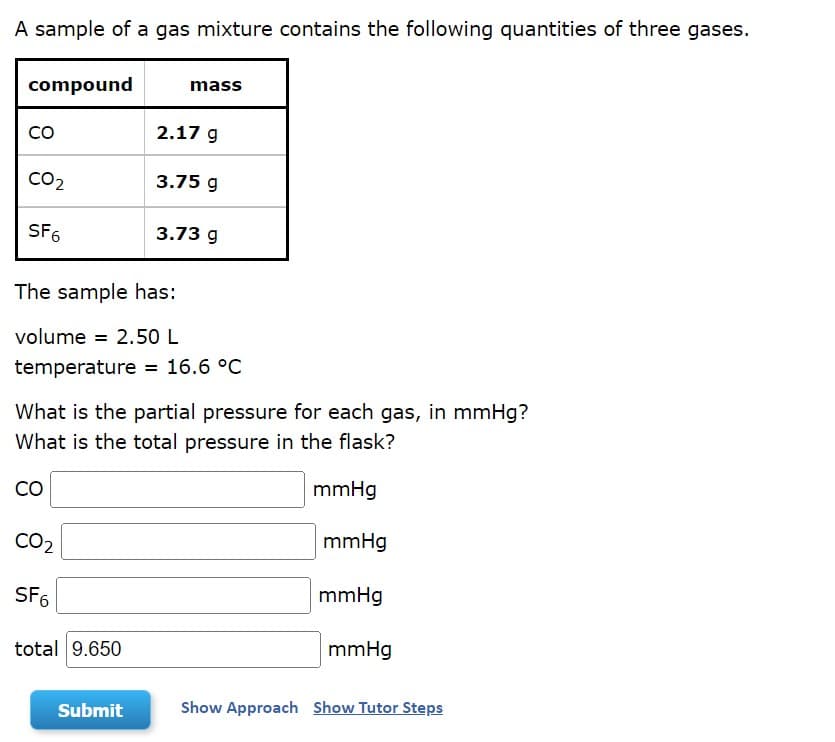 A sample of a gas mixture contains the following quantities of three gases.
compound
CO
CO₂
SF6
8
The sample has:
volume = 2.50 L
temperature = 16.6 °C
CO
What is the partial pressure for each gas, in mmHg?
What is the total pressure in the flask?
mmHg
CO₂
SF6
mass
total 9.650
2.17 g
3.75 g
Submit
3.73 g
mmHg
mmHg
mmHg
Show Approach Show Tutor Steps