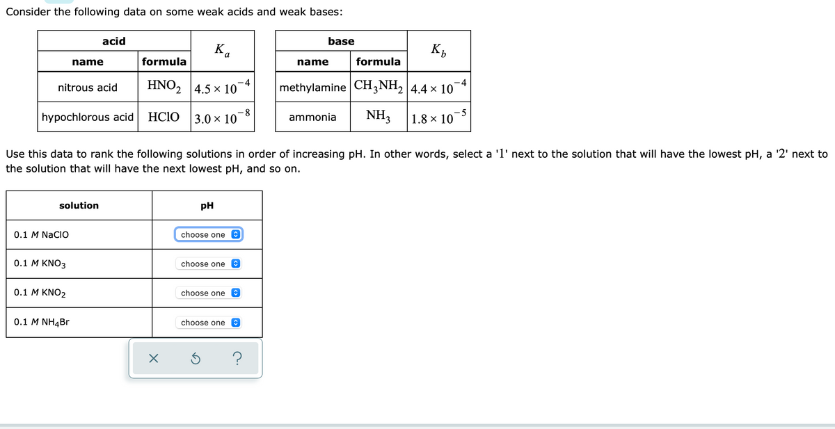 Consider the following data on some weak acids and weak bases:
acid
base
K.
K,
name
formula
name
formula
HNO2 4.5 x 10
4
-4
nitrous acid
methylamine CH3NH2 |4.4 × 10
hypochlorous acid HCIO
8.
3.0 x 10
ammonia
NH3
5
1.8 × 10
Use this data to rank the following solutions in order of increasing pH. In other words, select a '1' next to the solution that will have the lowest pH, a '2' next to
the solution that will have the next lowest pH, and so on.
solution
pH
0.1 M NaCIO
choose one
0.1 M KNO3
choose one
0.1 M KNO2
choose one
0.1 M NH4Br
choose one
