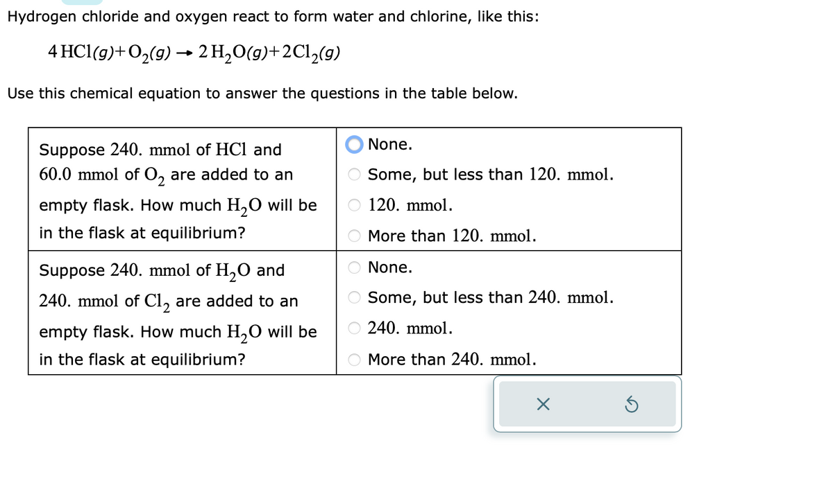 Hydrogen chloride and oxygen react to form water and chlorine, like this:
4 HC1(g) + O₂(g) → 2H₂O(g) + 2Cl₂(g)
Use this chemical equation to answer the questions in the table below.
Suppose 240. mmol of HCl and
60.0 mmol of O₂ are added to an
empty flask. How much H₂O will be
in the flask at equilibrium?
Suppose 240. mmol of H₂O and
240. mmol of Cl₂ are added to an
empty flask. How much H₂O will be
in the flask at equilibrium?
None.
Some, but less than 120. mmol.
120. mmol.
5 6 6 0 0 0
More than 120. mmol.
None.
Some, but less than 240. mmol.
240. mmol.
More than 240. mmol.
S