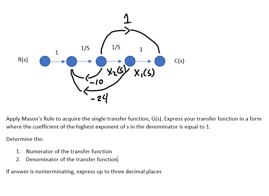 1/S
1/S
3
1
R(s)
C(s)
X,(5)
- 24
Apply Mason's Rule to acquire the single transfer function, G(s). Express your transfer function in a form
where the coefficient of the highest exponent of s in the denominator is equal to 1.
Determine the:
1. Numerator of the transfer function
2. Denominator of the transfer function
If answer is nonterminating, express up to three decimal places
