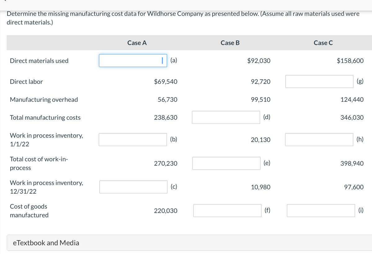 Determine the missing manufacturing cost data for Wildhorse Company as presented below. (Assume all raw materials used were
direct materials.)
Direct materials used
Direct labor
Manufacturing overhead
Total manufacturing costs
Work in process inventory,
1/1/22
Total cost of work-in-
process
Work in process inventory,
12/31/22
Cost of goods
manufactured
eTextbook and Media
Case A
(a)
$69,540
56,730
238,630
(b)
270,230
(c)
220,030
Case B
$92,030
92,720
99,510
(d)
20,130
(e)
10,980
(f)
Case C
$158,600
(g)
124,440
346,030
(h)
398,940
97,600
(i)