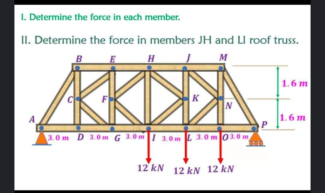 I. Determine the force in each member.
II. Determine the force in members JH and LI roof truss.
B
E
H
M
1.6 m
K
A
1.6 m
3.0 т D 3.0 т G 3.0 т 1 3.0 т L 3.0 m 03.0 т
12 kN 12 kN 12 kN
