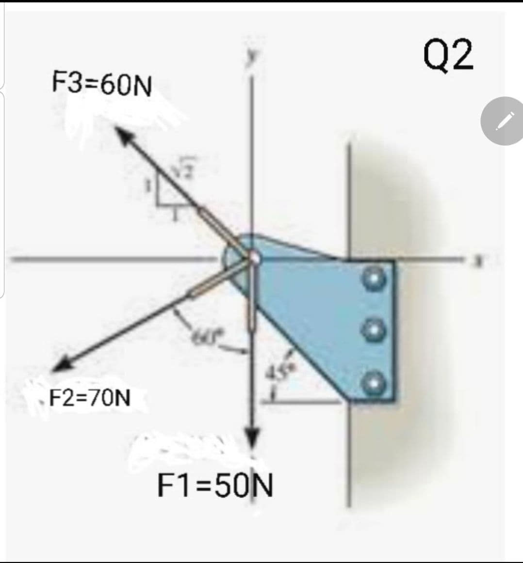 Q2
F3=60N
F2=70N
F1=50N
