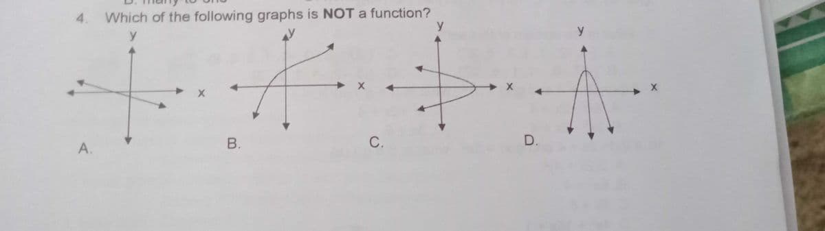 4. Which of the following graphs is NOT a function?
y
y
y
А.
В.
С.
D.
