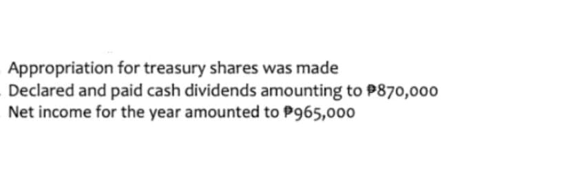 Appropriation for treasury shares was made
Declared and paid cash dividends amounting to P870,000
Net income for the year amounted to P965,000
