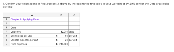 4. Confirm your calculations in Requirement 3 above by increasing the unit sales in your worksheet by 20% so that the Data area looks
like this:
1 Chapter 6: Applying Excel
2
3 Data
4
Unit sales
5 Selling price per unit
6 Variable expenses per unit
7
Fixed expenses
8
12,000 units
50 per unit
20 per unit
$
$
$ 240,000