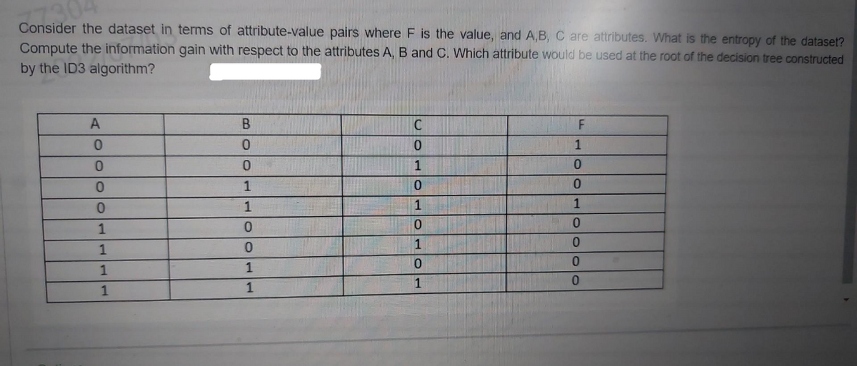 7304
Consider the dataset in terms of attribute-value pairs where F is the value, and A,B, C are attributes. What is the entropy of the dataset?
Compute the information gain with respect to the attributes A, B and C. Which attribute would be used at the root of the decision tree constructed
by the ID3 algorithm?
A
0
0
0
0
1
1
1
1
B
0
0
1
1
0
0
1
1
C
0
1
0
1
0
1
0
1
F
1
0
0
1
0
0
0
0