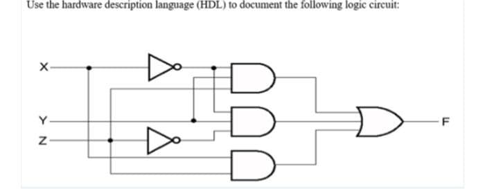 Use the hardware description language (HDL) to document the following logic circuit:
X
>N
Y
D
F