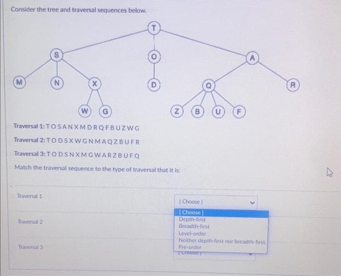 Consider the tree and traversal sequences below.
M
Traversal 1
Traversal 2
N
Traversal 3
W
X
Traversal 1: TOSANXMDRQFBUZWG
Traversal 2: TODSXWGNMAQZBUFR
Traversal 3: TODSNXMGWARZBUFQ
Match the traversal sequence to the type of traversal that it is:
T
Z B
| Choose
[Choose]
Depth-first
Breadth-first
Level-order
U
Neither depth-first nor breadth-first
Pre-order
Choose
(R)