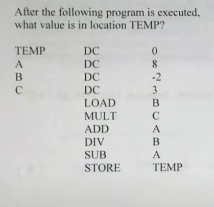 After the following program is executed,
what value is in location TEMP?
TEMP
A
B
C
DC
DC
DC
DC
LOAD
MULT
ADD
DIV
SUB
STORE
ܘ ܗ ܛ ܢܝ ܡ
B
C
A
B
A
TEMP