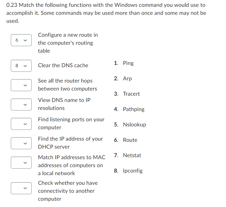 0.23 Match the following functions with the Windows command you would use to
accomplish it. Some commands may be used more than once and some may not be
used.
6
8
10
Configure a new route in
the computer's routing
table
Clear the DNS cache
See all the router hops
between two computers
View DNS name to IP
resolutions
Find listening ports on your
computer
Find the IP address of your
DHCP server
Match IP addresses to MAC
addresses of computers on
a local network
Check whether you have
connectivity to another
computer
1. Ping
2. Arp
3. Tracert
4. Pathping
5. Nslookup
6. Route
7. Netstat
8. Ipconfig