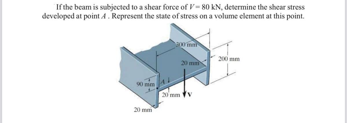 If the beam is subjected to a shear force of V= 80 kN, determine the shear stress
developed at point A. Represent the state of stress on a volume element at this point.
300 mm
200 mm
90 mm
20 mm
20 mm
20 mm