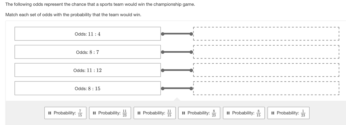 The following odds represent the chance that a sports team would win the championship game.
Match each set of odds with the probability that the team would win.
Odds: 11 : 4
Odds: 8 : 7
Odds: 11 : 12
Odds: 8 : 15
7
11
11
8
8
1
: Probability:
:: Probability:
:: Probability:
: Probability:
Probability:
15
: Probability:
15
23
15
23
23
III
