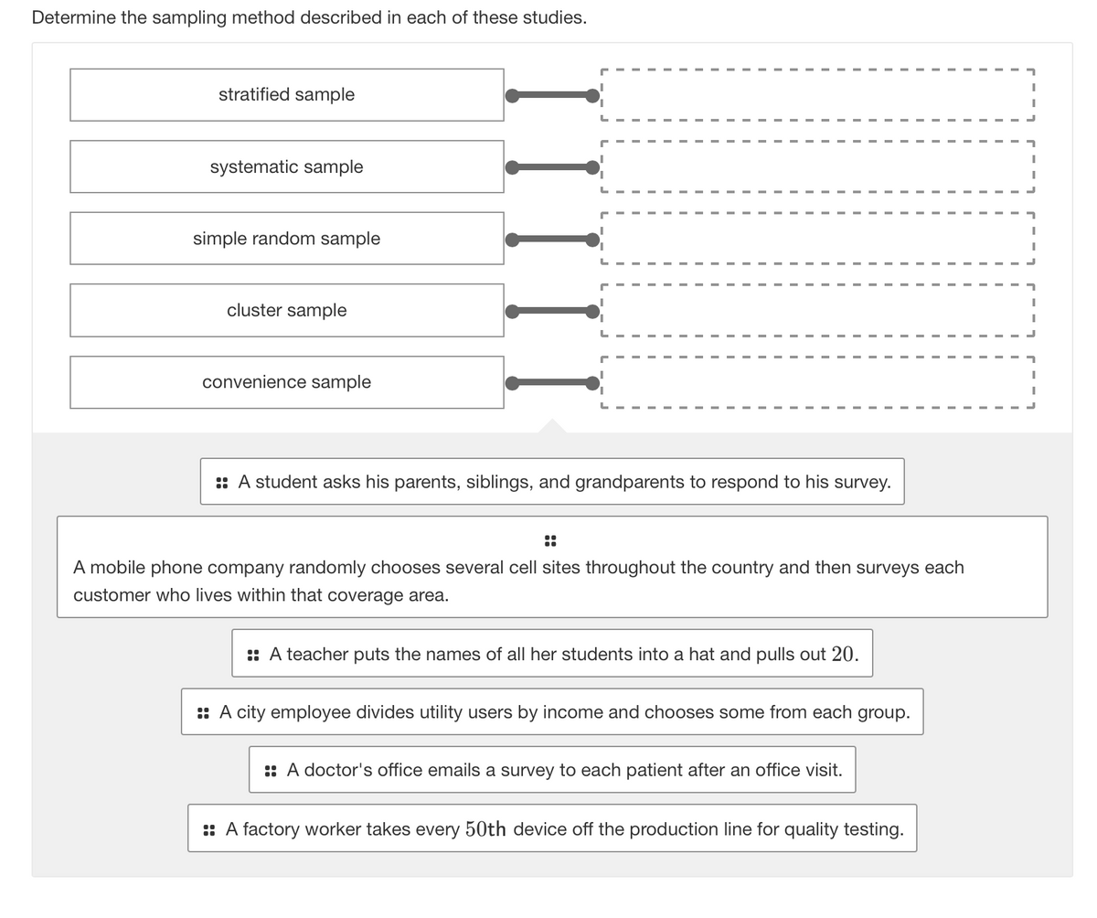 Determine the sampling method described in each of these studies.
stratified sample
systematic sample
simple random sample
cluster sample
convenience sample
:: A student asks his parents, siblings, and grandparents to respond to his survey.
::
A mobile phone company randomly chooses several cell sites throughout the country and then surveys each
customer who lives within that coverage area.
:: A teacher puts the names of all her students into a hat and pulls out 20.
:: A city employee divides utility users by income and chooses some from each group.
:: A doctor's office emails a survey to each patient after an office visit.
: A factory worker takes every 50th device off the production line for quality testing.
I IIII
