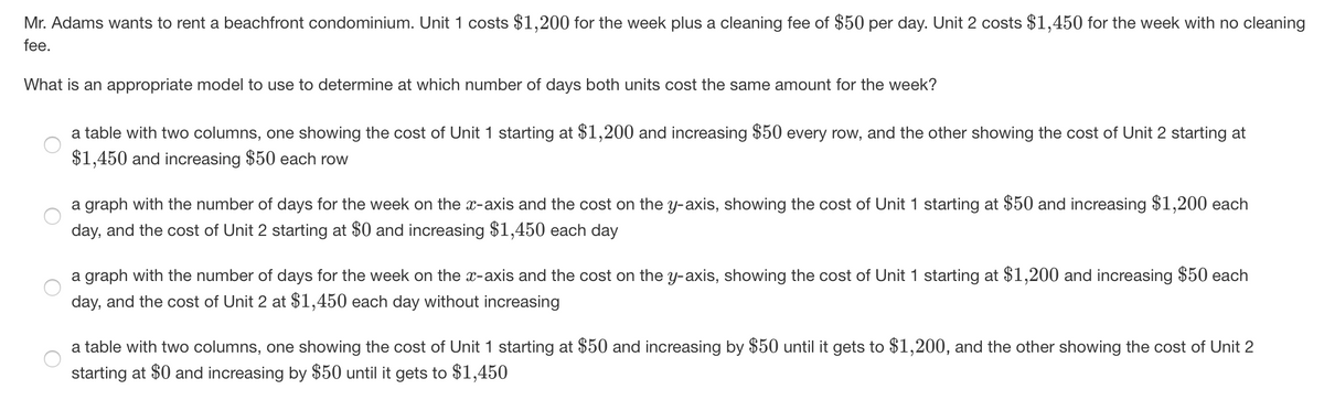 Mr. Adams wants to rent a beachfront condominium. Unit 1 costs $1,200 for the week plus a cleaning fee of $50 per day. Unit 2 costs $1,450 for the week with no cleaning
fee.
What is an appropriate model to use to determine at which number of days both units cost the same amount for the week?
a table with two columns, one showing the cost of Unit 1 starting at $1,200 and increasing $50 every row, and the other showing the cost of Unit 2 starting at
$1,450 and increasing $50 each row
a graph with the number of days for the week on the x-axis and the cost on the y-axis, showing the cost of Unit 1 starting at $50 and increasing $1,200 each
day, and the cost of Unit 2 starting at $0 and increasing $1,450 each day
a graph w
the number of days for the
eek on the x-axis and the cost on
he y-axis, showing
cost
1 starting at $1,200 and increasing $50 each
day, and the cost of Unit 2 at $1,450 each day without increasing
a table with two columns, one showing the cost of Unit 1 starting at $50 and increasing by $50 until it gets to $1,200, and the other showing the cost of Unit 2
starting at $0 and increasing by $50 until it gets to $1,450
