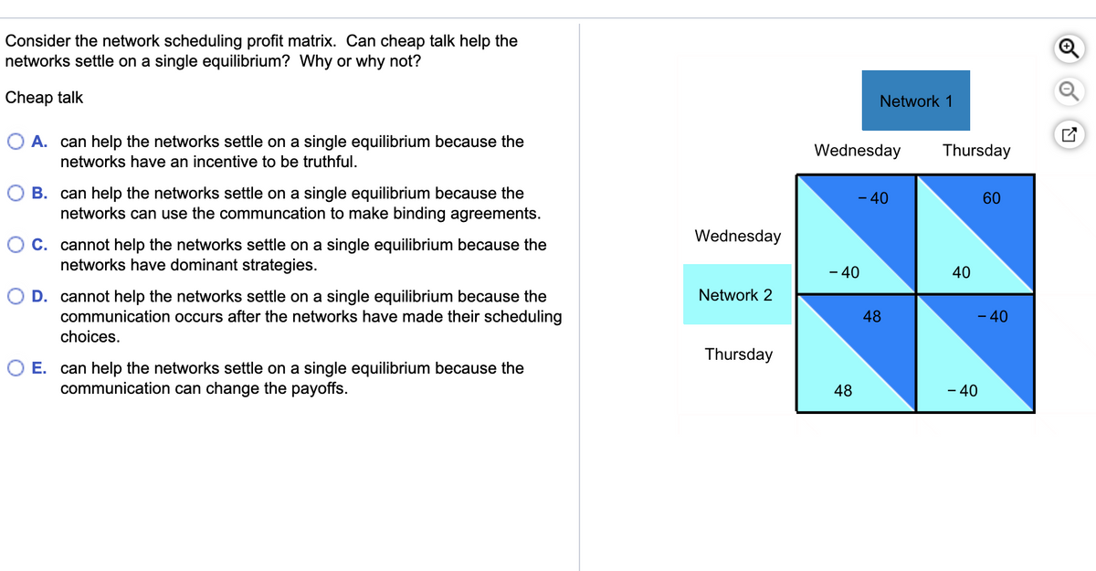 Consider the network scheduling profit matrix. Can cheap talk help the
networks settle on a single equilibrium? Why or why not?
Cheap talk
O A. can help the networks settle on a single equilibrium because the
networks have an incentive to be truthful.
B. can help the networks settle on a single equilibrium because the
networks can use the communcation to make binding agreements.
C. cannot help the networks settle on a single equilibrium because the
networks have dominant strategies.
O D. cannot help the networks settle on a single equilibrium because the
communication occurs after the networks have made their scheduling
choices.
O E. can help the networks settle on a single equilibrium because the
communication can change the payoffs.
Wednesday
Network 2
Thursday
Wednesday Thursday
Network 1
- 40
48
- 40
48
40
60
- 40
- 40