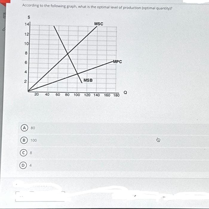 MARL
E
According to the following graph, what is the optimal level of production (optimal quantity)?
12
$
10
8
6
2
A
MSC
x
MSB
20 40 60
80
Ⓒ 8
D) 4
B 100
-MPC
80 100 120 140 160 180
Q