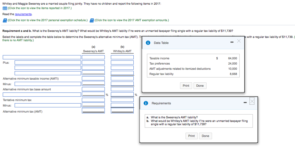 Whitley and Maggie Sweeney are a married couple filing jointly. They have no children and report the following items in 2017:
(Click the icon to view the items reported in 2017.)
Read the requirements.
F (Click the icon to view the 2017 personal exemption schedule.)
Requirement a and b. What is the Sweeney's AMT liability? What would be Whitley's AMT liability if he were an unmarried taxpayer filing single with a regular tax liability of $11,739?
Select the labels and complete the table below to determine the Sweeney's alternative minimum tax (AMT).
there is no AMT liability.)
Plus:
Alternative minimum taxable income (AMTI)
Minus:
Alternative minimum tax base amount
(Click the icon to view the 2017 AMT exemption amounts.)
Tentative minimum tax
Minus:
Alternative minimum tax (AMT)
(a)
Sweeney's AMT
%
(b)
Whitley's AMT
%
(i) Data Table
Taxable income
Tax preferences
AMT adjustments related to itemized deductions
Regular tax liability
Requirements
Print Done
Print
$
Done
x
64,000
24,000
10,000
8,668
a. What is the Sweeney's AMT liability?
b. What would be Whitley's AMT liability if he were an unmarried taxpayer filing
single with a regular tax liability of $11,739?
with a regular tax liability of $11,739. (