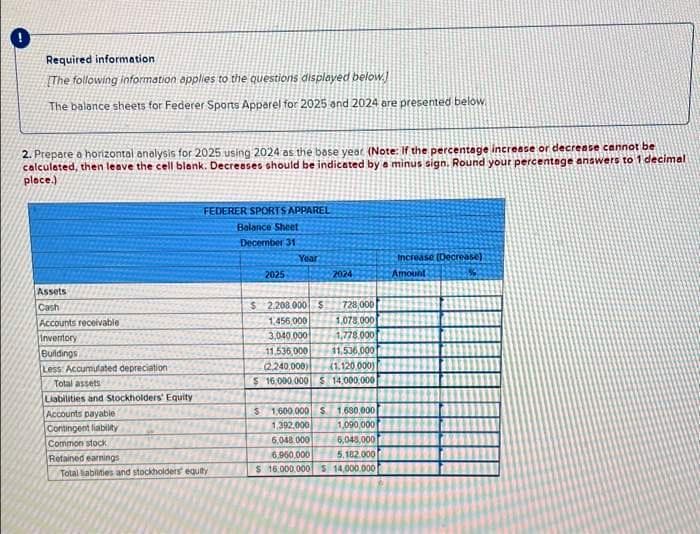 Required information.
[The following information applies to the questions displayed below.]
The balance sheets for Federer Sports Apparel for 2025 and 2024 are presented below.
2. Prepare a horizontal analysis for 2025 using 2024 as the base year (Note: If the percentage increase or decrease cannot be
calculated, then leave the cell blank. Decreases should be indicated by a minus sign. Round your percentage answers to 1 decimal
place.)
Assets
Cash
Accounts receivable
Inventory
Buildings
Less: Accumulated depreciation
Total assets
Liabilities and Stockholders' Equity
Accounts payable
Contingent liability
Common stock
FEDERER SPORTS APPAREL
Balance Sheet
December 31
Retained earnings
Total liabilities and stockholders equity
2025
Year
2024
$ 2.208.000 $
728,000
1.456,000
1,078.000
3,040.000
1,778.000
11,536,000 11.536,000
(2.240,000) (1.120.000)
$16.000.000 $ 14,000,000
$ 1.600.000 $1,680,000
1,392,000
1,090,000
6,048 000
6,048,000
6,960,000
5,182.000
$16.000.000 $ 14,000.000
Increase (Decrease)
Amount