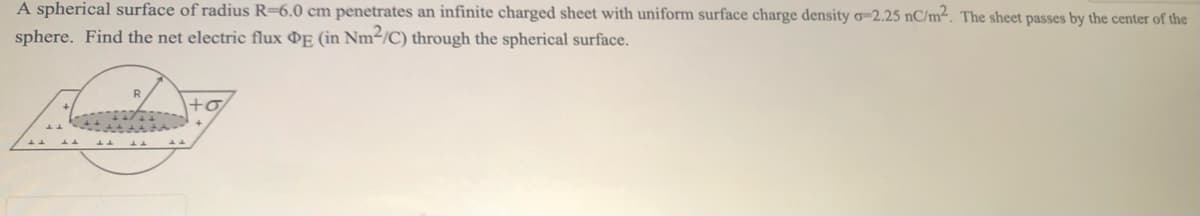 A spherical surface of radius R=6.0 cm penetrates an infinite charged sheet with uniform surface charge density o-2.25 nC/m². The sheet passes by the center of the
sphere. Find the net electric flux OE (in Nm-/C) through the spherical surface.
