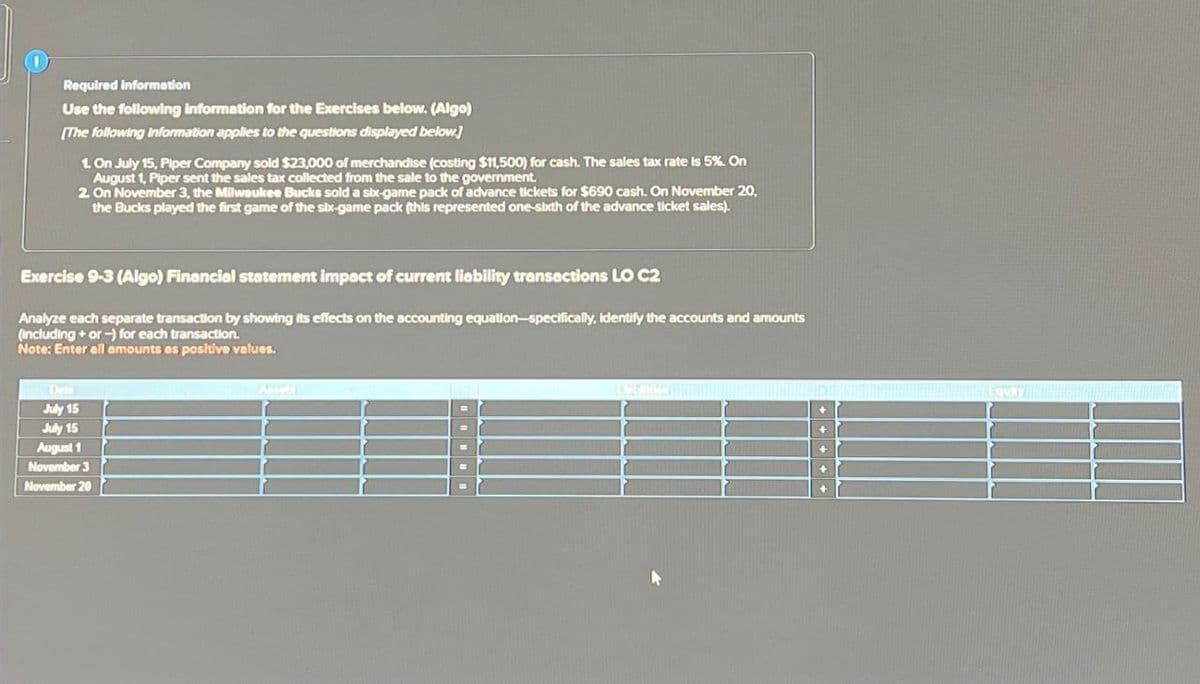 Required information
Use the following information for the Exercises below. (Algo)
[The following information applies to the questions displayed below]
1. On July 15, Piper Company sold $23,000 of merchandise (costing $11,500) for cash. The sales tax rate is 5%. On
August 1, Piper sent the sales tax collected from the sale to the government.
2. On November 3, the Milwaukee Bucks sold a six-game pack of advance tickets for $690 cash. On November 20,
the Bucks played the first game of the six-game pack (this represented one-sixth of the advance ticket sales).
Exercise 9-3 (Algo) Financial statement impact of current liability transactions LO C2
Analyze each separate transaction by showing its effects on the accounting equation-specifically, identify the accounts and amounts
(including +or-) for each transaction.
Note: Enter all amounts as positive values.
Deta
July 15
July 15
August 1
November 3
November 20
Assets
Equity