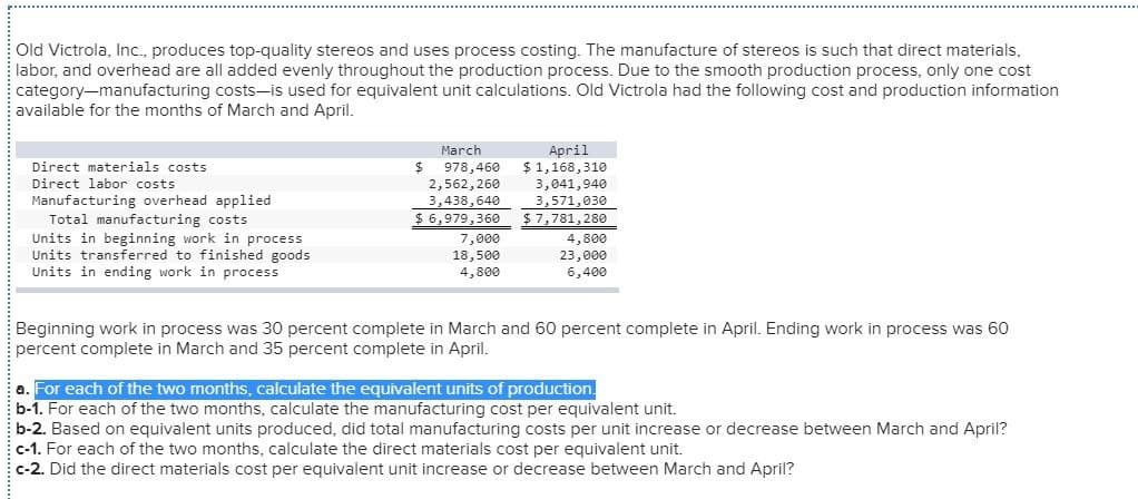 Old Victrola, Inc., produces top-quality stereos and uses process costing. The manufacture of stereos is such that direct materials,
labor, and overhead are all added evenly throughout the production process. Due to the smooth production process, only one cost
category-manufacturing costs-is used for equivalent unit calculations. Old Victrola had the following cost and production information
available for the months of March and April.
Direct materials costs
Direct labor costs
Manufacturing overhead applied
Total manufacturing costs
Units in beginning work in process
Units transferred to finished goods
Units in ending work in process
$
March
978,460
2,562,260
3,438,640
$ 6,979,360
April
$ 1,168,310
3,041,940
3,571,030
$ 7,781,280
7,000
18,500
4,800
4,800
23,000
6,400
Beginning work in process was 30 percent complete in March and 60 percent complete in April. Ending work in process was 60
percent complete in March and 35 percent complete in April.
a. For each of the two months, calculate the equivalent units of production.
b-1. For each of the two months, calculate the manufacturing cost per equivalent unit.
b-2. Based on equivalent units produced, did total manufacturing costs per unit increase or decrease between March and April?
c-1. For each of the two months, calculate the direct materials cost per equivalent unit.
c-2. Did the direct materials cost per equivalent unit increase or decrease between March and April?