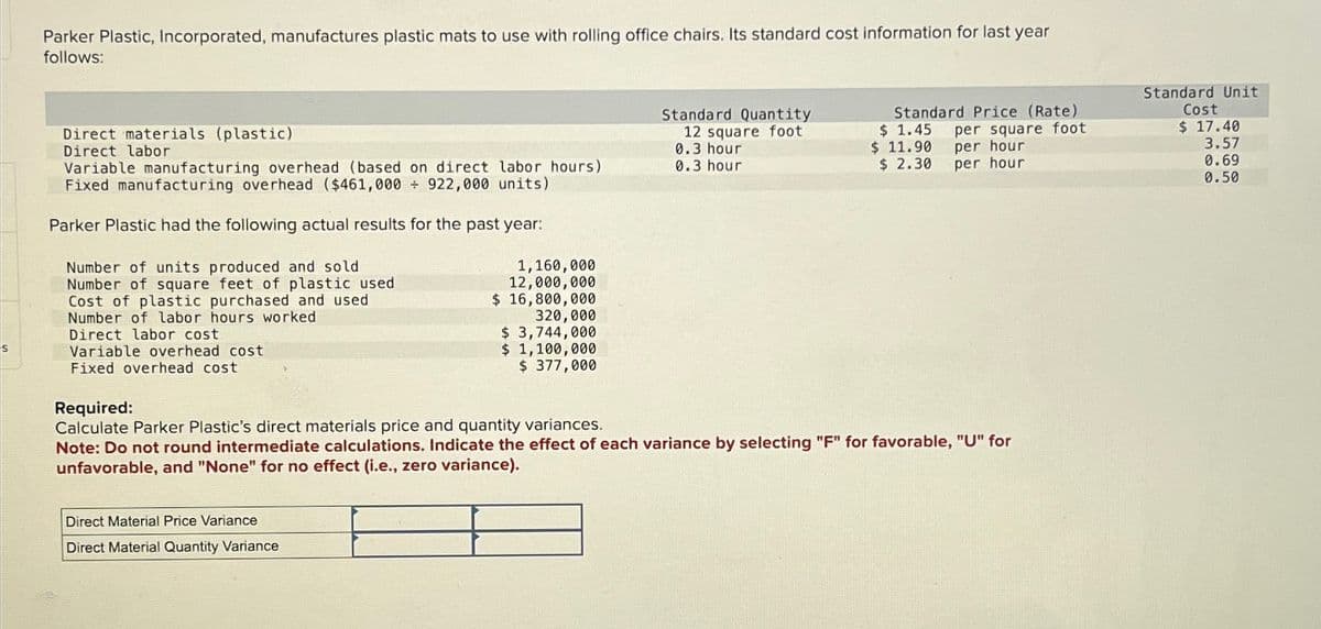 Parker Plastic, Incorporated, manufactures plastic mats to use with rolling office chairs. Its standard cost information for last year
follows:
Direct materials (plastic)
Direct labor
Variable manufacturing overhead (based on direct labor hours)
Fixed manufacturing overhead ($461,000 +922,000 units)
Parker Plastic had the following actual results for the past year:
Number of units produced and sold
Number of square feet of plastic used
Cost of plastic purchased and used
Number of labor hours worked
Direct labor cost
S
Variable overhead cost
Fixed overhead cost
1,160,000
12,000,000
$ 16,800,000
320,000
$ 3,744,000
$ 1,100,000
$377,000
Standard Quantity
12 square foot
0.3 hour
Standard Price (Rate)
$ 1.45 per square foot
$ 11.90 per hour
Standard Unit
Cost
$ 17.40
3.57
0.3 hour
$ 2.30
per hour
0.69
0.50
Required:
Calculate Parker Plastic's direct materials price and quantity variances.
Note: Do not round intermediate calculations. Indicate the effect of each variance by selecting "F" for favorable, "U" for
unfavorable, and "None" for no effect (i.e., zero variance).
Direct Material Price Variance
Direct Material Quantity Variance