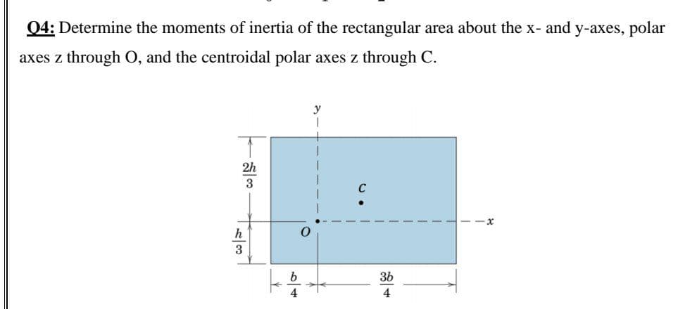 04: Determine the moments of inertia of the rectangular area about the x- and y-axes, polar
axes z through 0, and the centroidal polar axes z through C.
y
2h
h
3b
4
14
