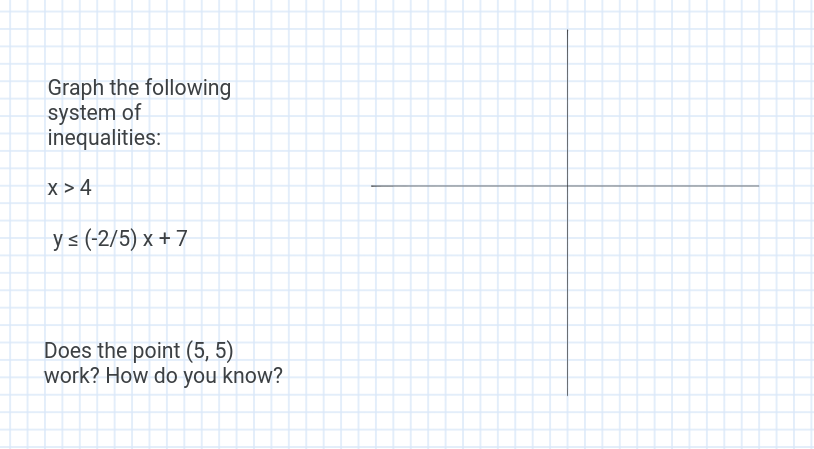 Graph the following
system of
inequalities:
x >4
ys (-2/5) x + 7
Does the point (5, 5)
work? How do you know?
