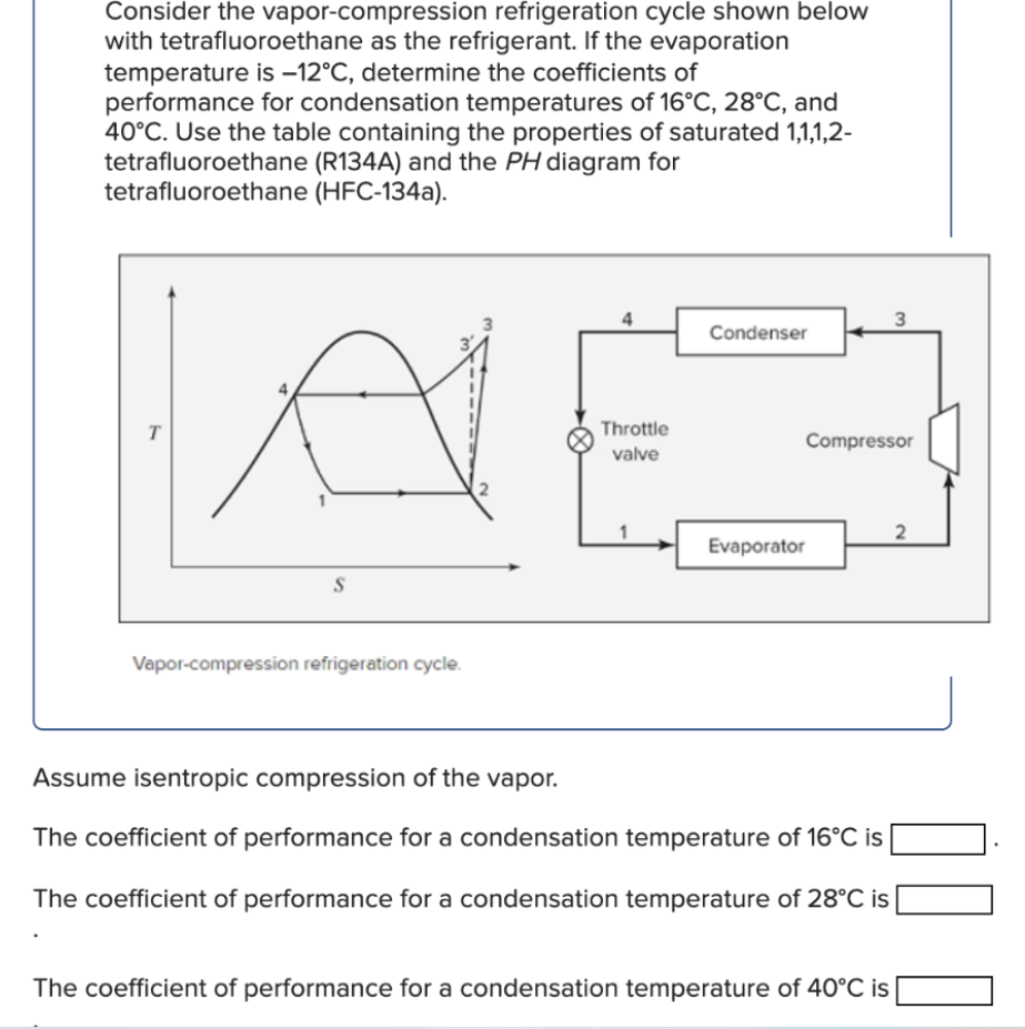 Consider the vapor-compression refrigeration cycle shown below
with tetrafluoroethane as the refrigerant. If the evaporation
temperature is -12°C, determine the coefficients of
performance for condensation temperatures of 16°C, 28°C, and
40°C. Use the table containing the properties of saturated 1,1,1,2-
tetrafluoroethane (R134A) and the PH diagram for
tetrafluoroethane (HFC-134a).
T
S
Vapor-compression refrigeration cycle.
4
Throttle
valve
Condenser
Compressor
Evaporator
Assume isentropic compression of the vapor.
The coefficient of performance for a condensation temperature of 16°C is
The coefficient of performance for a condensation temperature of 28°C is
3
The coefficient of performance for a condensation temperature of 40°C is
2