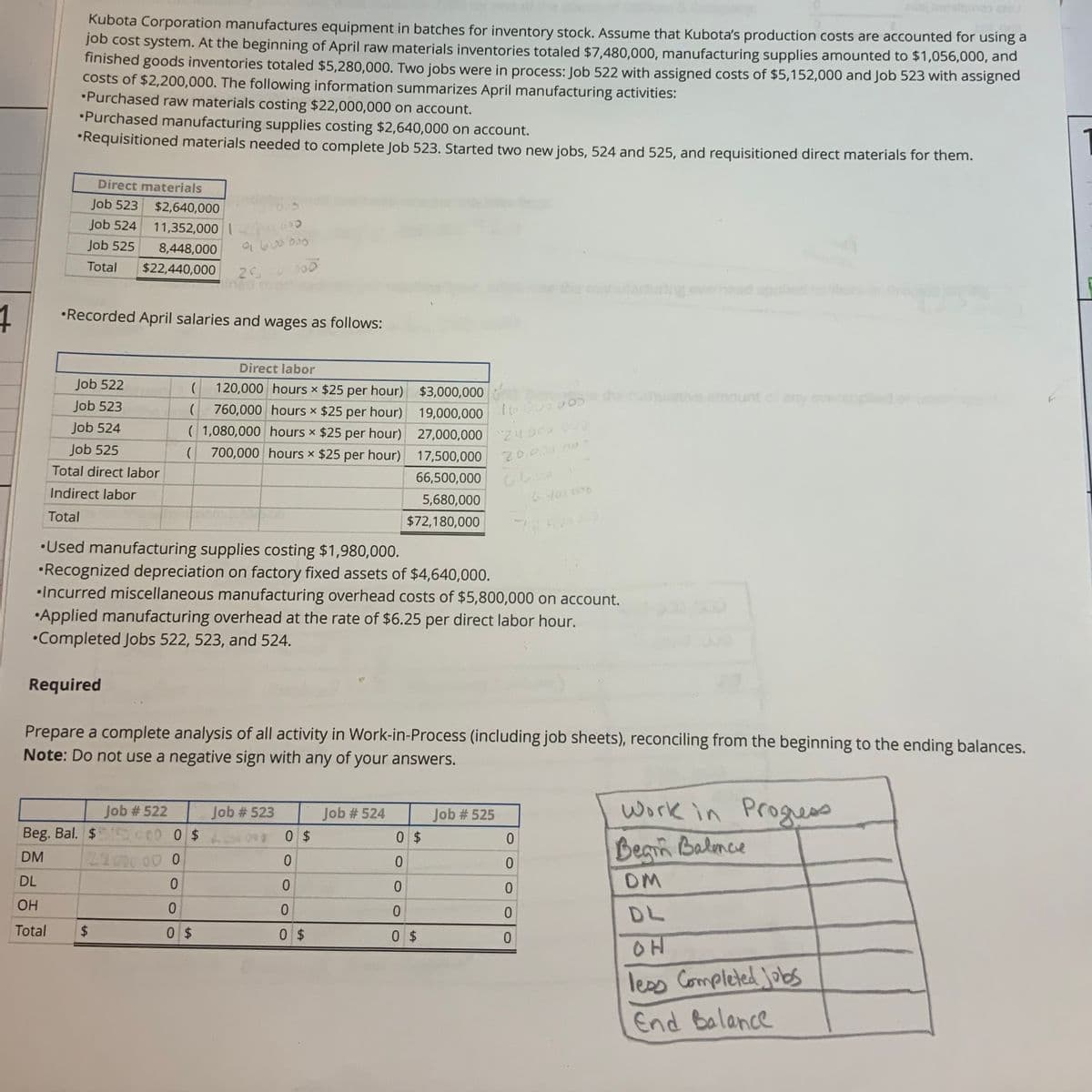 1
Kubota Corporation manufactures equipment in batches for inventory stock. Assume that Kubota's production costs are accounted for using a
job cost system. At the beginning of April raw materials inventories totaled $7,480,000, manufacturing supplies amounted to $1,056,000, and
finished goods inventories totaled $5,280,000. Two jobs were in process: Job 522 with assigned costs of $5,152,000 and Job 523 with assigned
costs of $2,200,000. The following information summarizes April manufacturing activities:
•Purchased raw materials costing $22,000,000 on account.
•Purchased manufacturing supplies costing $2,640,000 on account.
*Requisitioned materials needed to complete Job 523. Started two new jobs, 524 and 525, and requisitioned direct materials for them.
Direct materials
Job 523 $2,640,000
Job 524 11,352,000 I
Job 525 8,448,000
Total $22,440,000
Job 522
Job 523
Job 524
Job 525
Total direct labor
Indirect labor
Total
Recorded April salaries and wages as follows:
Required
000
Q1600000
20
$
000
Direct labor
( 120,000 hours × $25 per hour)
( 760,000 hours × $25 per hour)
(1,080,000 hours × $25 per hour)
( 700,000 hours × $25 per hour)
Job #522 Job # 523
Beg. Bal. $1$2,000 0 $
DM
2200000 0
DL
0
OH
Total
0
0 $
•Used manufacturing supplies costing $1,980,000.
•Recognized depreciation on factory fixed assets of $4,640,000.
Incurred miscellaneous manufacturing overhead costs of $5,800,000 on account.
•Applied manufacturing overhead at the rate of $6.25 per direct labor hour.
Completed Jobs 522, 523, and 524.
Prepare a complete analysis of all activity in Work-in-Process (including job sheets), reconciling from the beginning to the ending balances.
Note: Do not use a negative sign with any of your answers.
0 $
0
$3,000,000
16 000 000
19,000,000
27,000,000 24 000 0-
17,500,000
66,500,000
5,680,000
$72,180,000
0
0
0 $
Job # 524
20.03
0 $
0
0
0
0 $
مان
Job # 525
40 000
0
0
0
0
0
Work in Progress
Begin Balance
DM
DL
OH
less Completed Jobs
End Balance