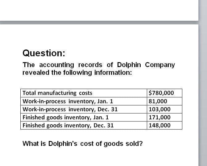 Question:
The accounting records of Dolphin Company
revealed the following information:
Total manufacturing costs
$780,000
Work-in-process inventory, Jan. 1
81,000
Work-in-process inventory, Dec. 31
103,000
Finished goods inventory, Jan. 1
171,000
148,000
Finished goods inventory, Dec. 31
What is Dolphin's cost of goods sold?