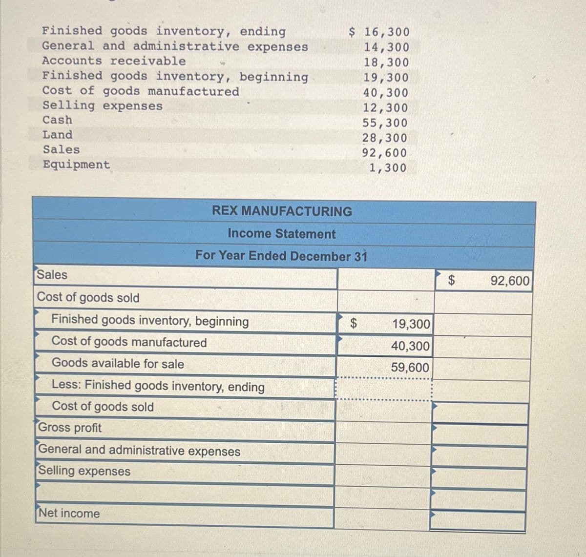 Finished goods inventory, ending
General and administrative expenses
Accounts receivable
Finished goods inventory, beginning
Cost of goods manufactured
Selling expenses
Cash
Land
Sales
Equipment
Sales
Cost of goods sold
Finished goods inventory, beginning
Cost of goods manufactured
Goods available for sale
Less: Finished goods inventory, ending
Cost of goods sold
Gross profit
General and administrative expenses
Selling expenses
Net income
$ 16,300
14,300
18,300
19,300
40,300
12,300
REX MANUFACTURING
Income Statement
For Year Ended December 31
55,300
28,300
92,600
1,300
$
19,300
40,300
59,600
$
92,600