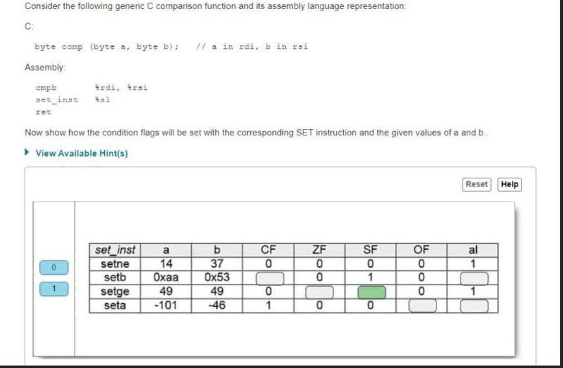 Consider the following generic C comparison function and its assembly language representation:
C:
byte comp (byte a, byte b); // a in rdi, b in rei
Assembly:
cmpb
set_inst
ret
Srdi, trsi
Bal
Now show how the condition flags will be set with the corresponding SET instruction and the given values of a and b..
View Available Hint(s)
0
set_inst
setne
setb
setge
seta
a14x49 10
375 49 46
Oxaa
b
-101
0x53
-46
CF
0
0
1
N
ZF
0
0
0
SF
0
1
0
OF
0
0
0
Reset
al
1
1
Help