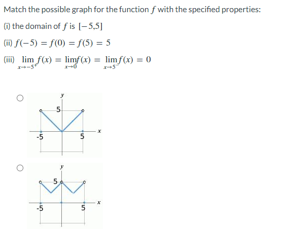 Match the possible graph for the function f with the specified properties:
(i) the domain of f is [-5,5]
(ii) f(-5) = f(0) = f(5) = 5
(iii) lim f(x) = limf(x) = limf(x) = 0
-5
5
-5
5
5.
