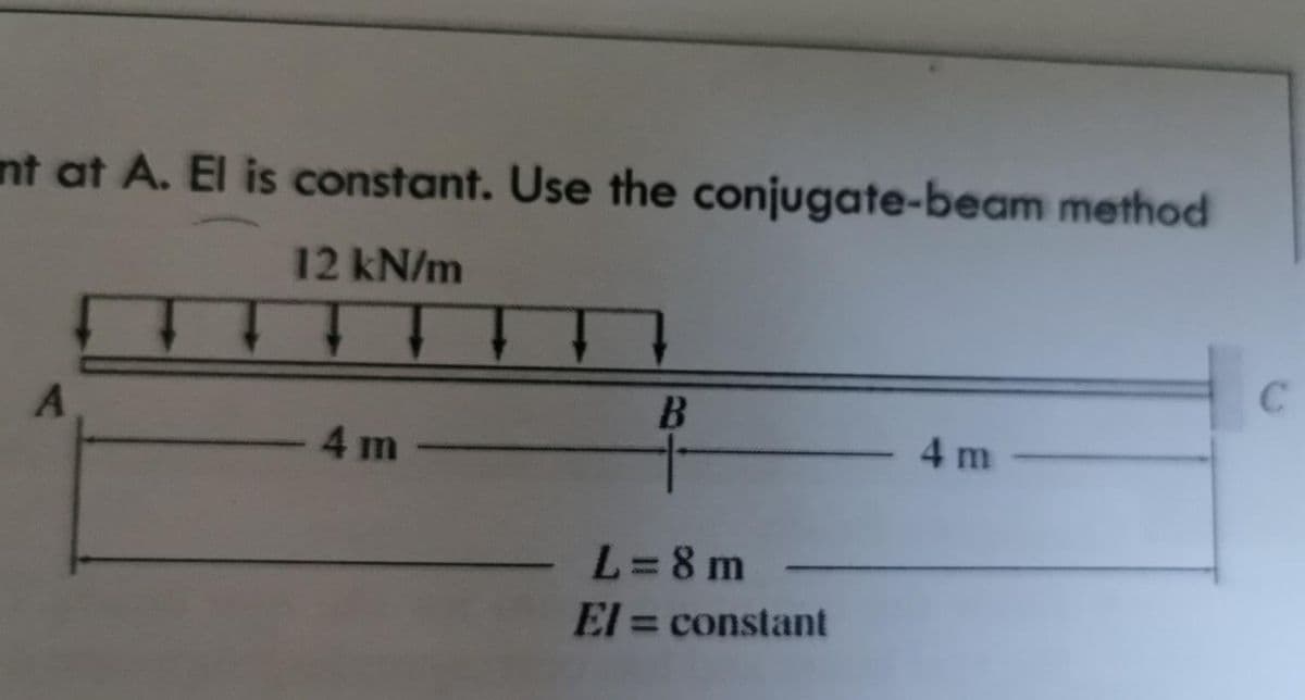 nt at A. El is constant. Use the conjugate-beam method
12KN/m
4 m
4 m
L=8 m
El = constant
