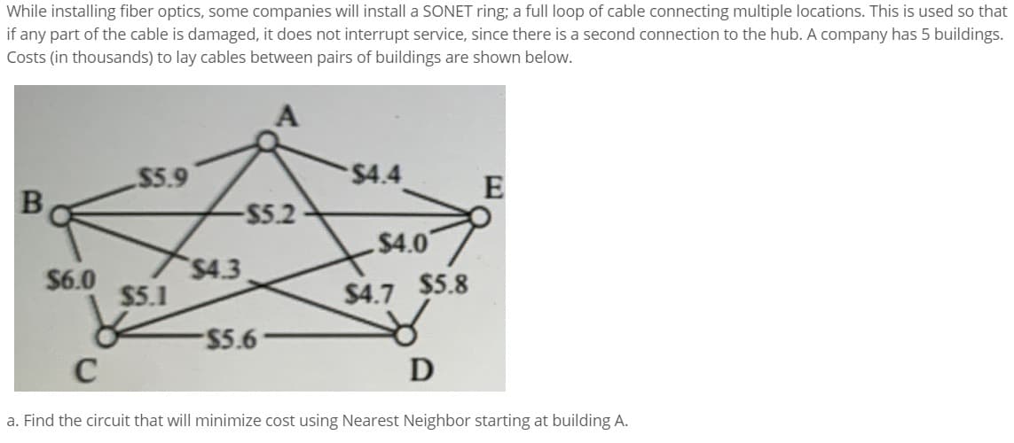 While installing fiber optics, some companies will install a SONET ring; a full loop of cable connecting multiple locations. This is used so that
if any part of the cable is damaged, it does not interrupt service, since there is a second connection to the hub. A company has 5 buildings.
Costs (in thousands) to lay cables between pairs of buildings are shown below.
A
B
$6.0
$5.9
$5.1
-$5.2
$4.3
-$5.6-
$4.4
$4.07
$4.7
$5.8
D
E
C
a. Find the circuit that will minimize cost using Nearest Neighbor starting at building A.