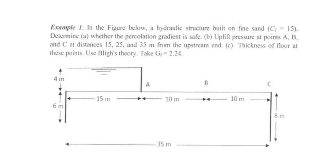 Example 1: In the Figure below, a hydraulic structure built on fine sand (C, = 15).
Determine (a) whether the percolation gradient is safe. (b) Uplift pressure at points A, B,
and C at distances 15, 25, and 35 m from the upstream end. (c) Thickness of floor at
these points. Use Bligh's theory. Take G= 2.24.
4 m
15 m
10 m
10 m
6 m
8 m
35 m
