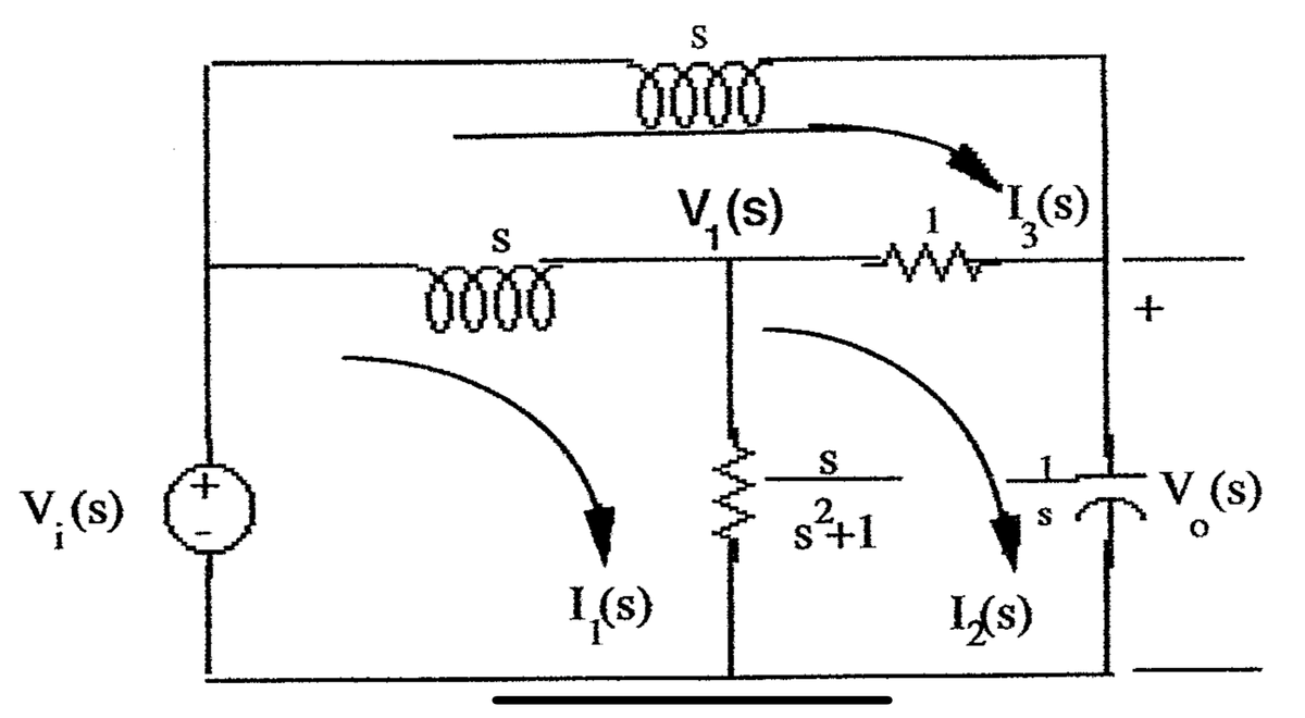 V₁(s)
+
S
1000
0
S
0000
V₁(s)
'I (s
s²+1
I√(s)
I₁(s)
S
2
++
V (s)