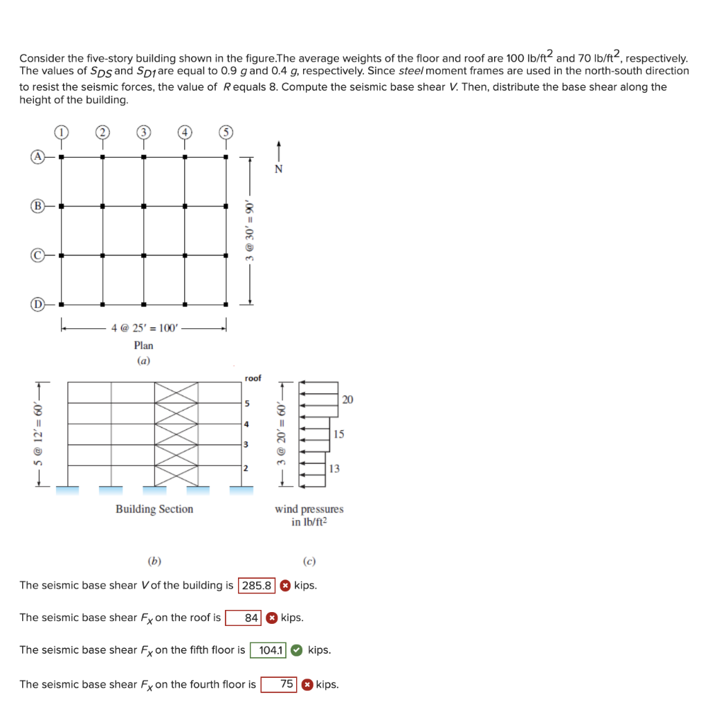 Consider the five-story building shown in the figure.The average weights of the floor and roof are 100 Ib/ft2 and 70 Ib/ft², respectively.
The values of Sps and Spjare equal to 0.9 g and 0.4 g, respectively. Since steel moment frames are used in the north-south direction
to resist the seismic forces, the value of Requals 8. Compute the seismic base shear V. Then, distribute the base shear along the
height of the building.
4 @ 25' = 100'
Plan
(a)
гoof
20
|15
13
Building Section
wind pressures
in Ib/ft²
(b)
(c)
The seismic base shear Vof the building is 285.8
kips.
The seismic base shear Fy on the roof is
84 8 kips.
The seismic base shear Fyon the fifth floor is
104.1
kips.
The seismic base shear Fx on the fourth floor is
75
kips.
E5 @ 12'= 60
F 3 @ 20´= 60'
,06 = ,0£ ☺ £ –
inin
