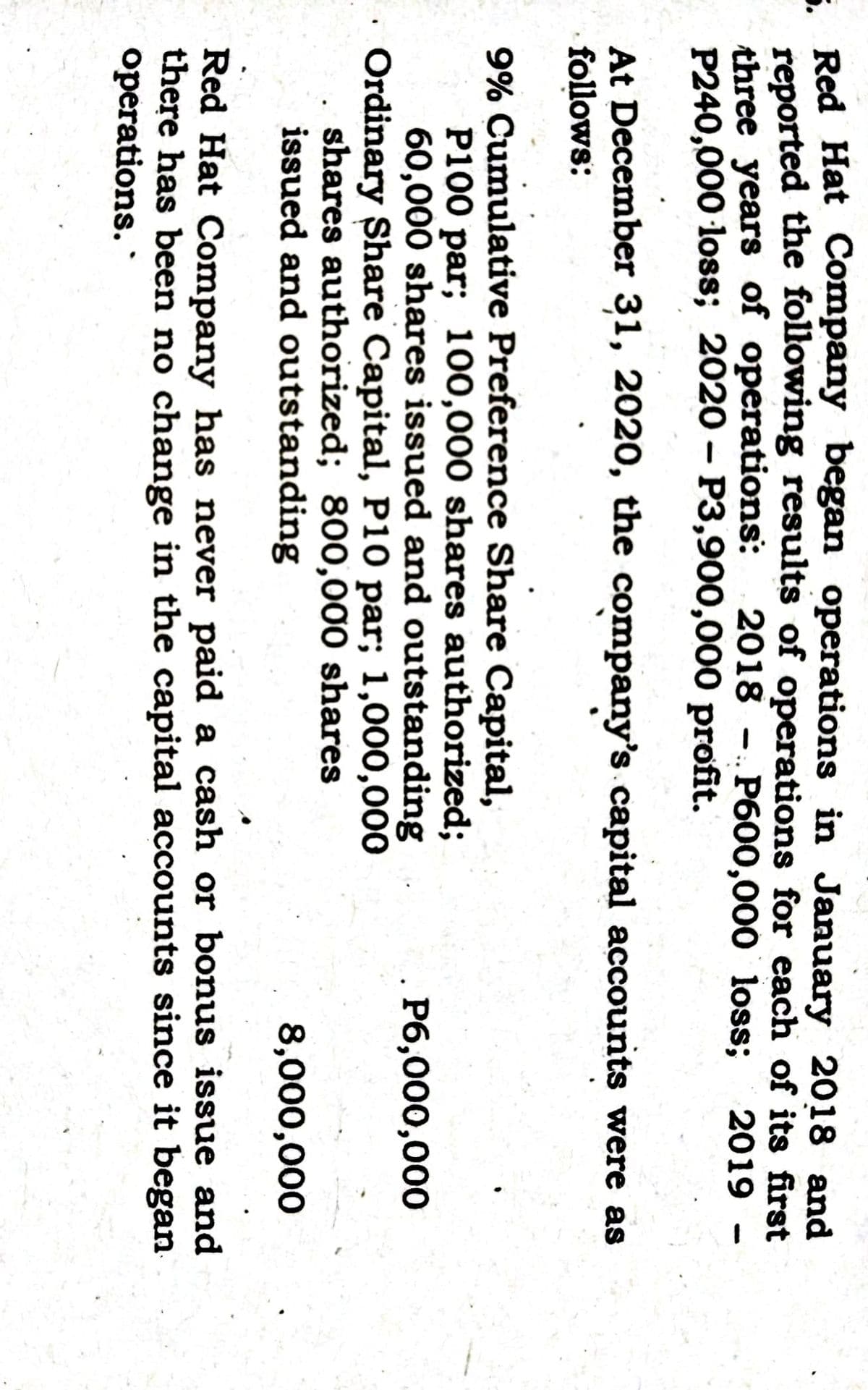 E Red Hat Company began operations in January 2018 and
reported the following results of operations for each of its first
three years of operations:
P240,000 loss; 2020 – P3,900,000 profit.
2018 - P600,000 loss;
2019 -
At December 31, 2020, the company's.capital accounts were as
follows:
9% Cumulative Preference Share Capital,
P100 par; 100,000 shares authorized;
60,000 shares issued and outstanding
Ordinary Share Capital, P10 par; 1,000,000
shares authorized; 800,000 shares
issued and outstanding
P6,000,000
8,000,000
Red Hat Company has never paid a cash or bonus issue and
there has been no change in the capital accounts since it began
operations.
