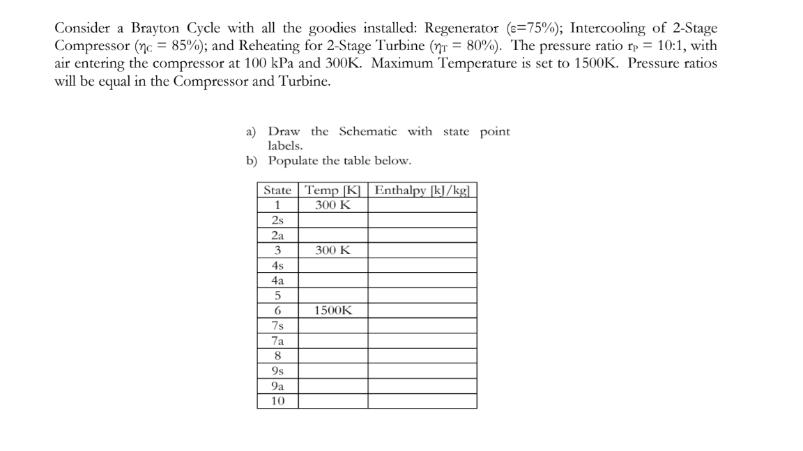 Consider a Brayton Cycle with all the goodies installed: Regenerator (-75%); Intercooling of 2-Stage
Compressor (nc 85%); and Reheating for 2-Stage Turbine (nr = 80%). The pressure ratio rp = 10:1, with
air entering the compressor at 100 kPa and 300K. Maximum Temperature is set to 1500K. Pressure ratios
will be equal in the Compressor and Turbine.
a) Draw the Schematic with state point
labels.
b)
Populate the table below.
State Temp [K] Enthalpy [kJ/kg]
1
300 K
2s
2a
3
4s
4a
5
6
7s
7a
8
9s
9a
10
300 K
1500K